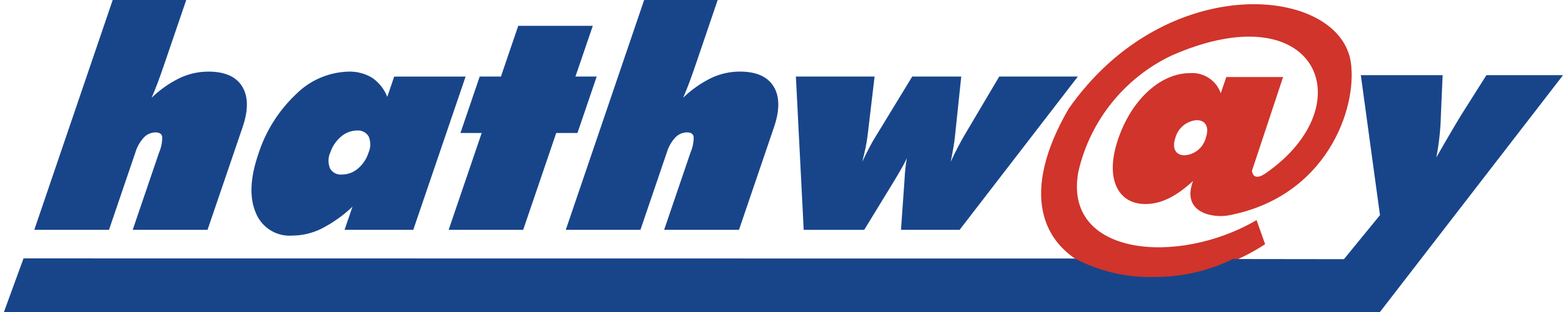 /mirror/dashboard-icons/raw/branch/1569-urgent-remove-halifax/png/hathway.png