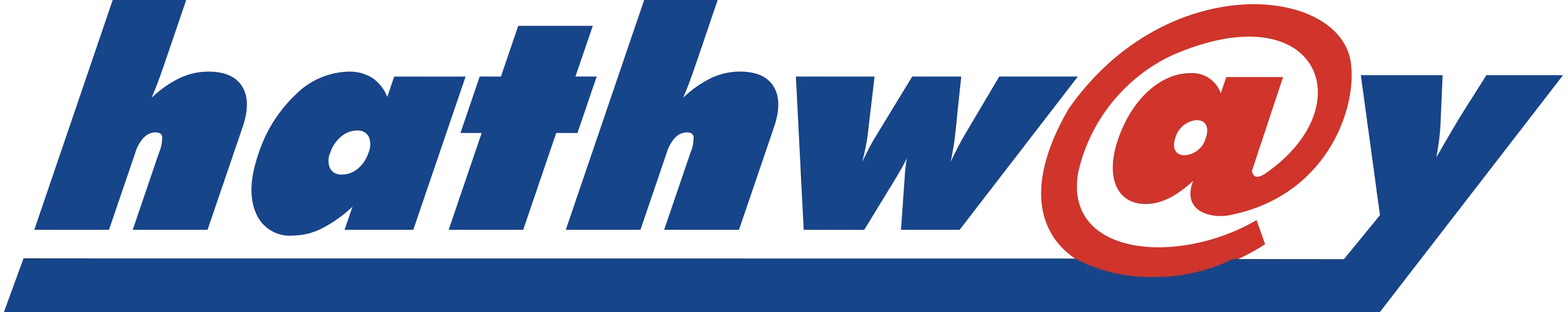 /mirror/dashboard-icons/raw/branch/change-categories/webp/hathway.webp