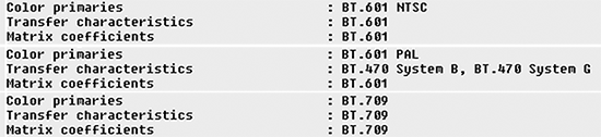 MediaInfo screenshots of colorspace metadata