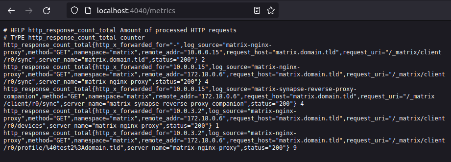 /mirror/matrix-docker-ansible-deploy/raw/commit/13d22af9db18a79ff3e6e7cccd7f1d084ae00743/roles/custom/matrix-prometheus-nginxlog-exporter/examples/metrics.png
